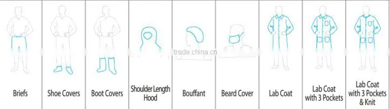 Xiantao Factory Non Woven PP Shoe cover/Disposable Surgical overshoe