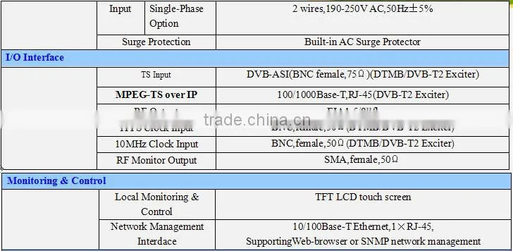 1000w SFN and MFN broadcast dvb-t and dvb-t2 transmitter