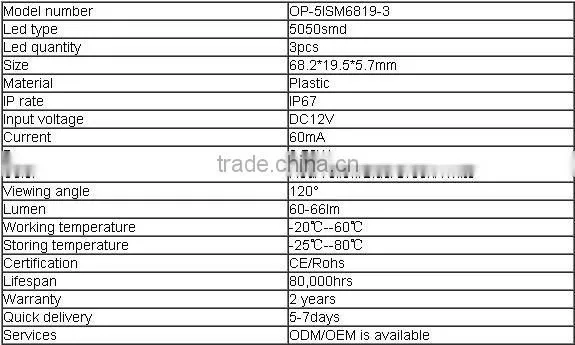 0.72W waterproof injection led module korea for channel letters