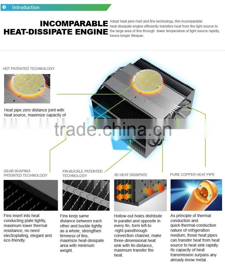 Sports Lights, Copper Heat Pipe Design, Meanwell Driver, 5 Years Warranty, CE ROHS Approved, 300W Industrial LED Lighting