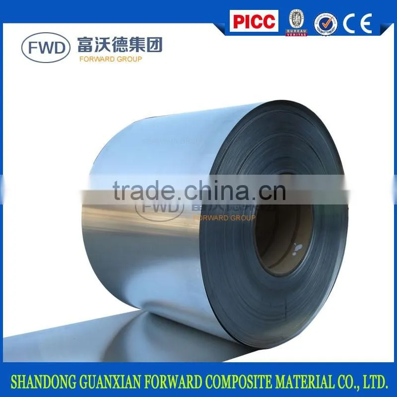 hot dipped galvanized steel coil