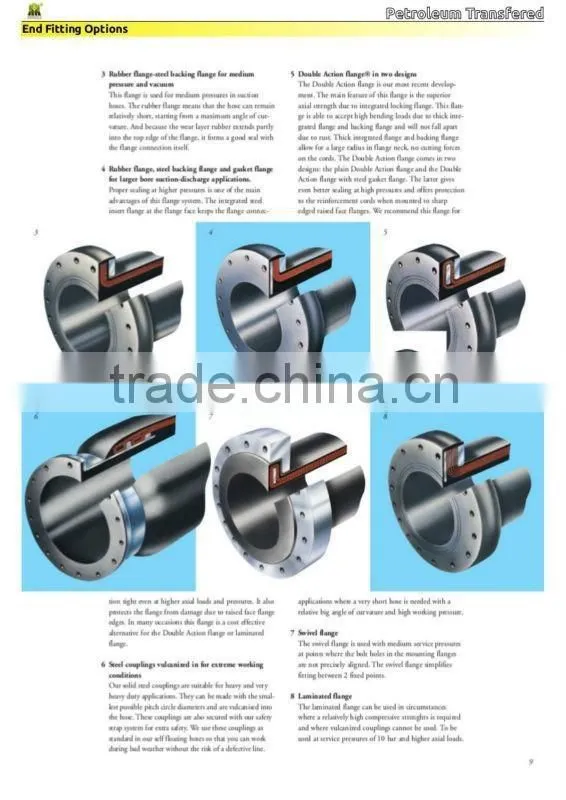 Oil suction rubber hose
