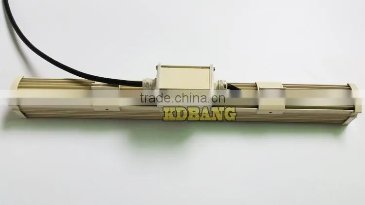 Popular epistar high power led 12w wash light