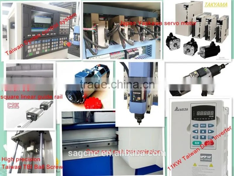 heavy duty machines and equipments cnc router, 1325 ATC cnc woodworking center, cnc wooden router