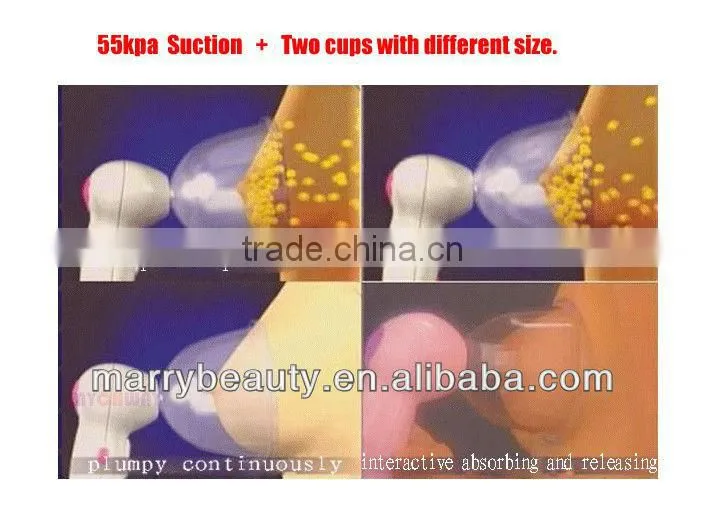 Innovative Products for Import Breast Enhancement
