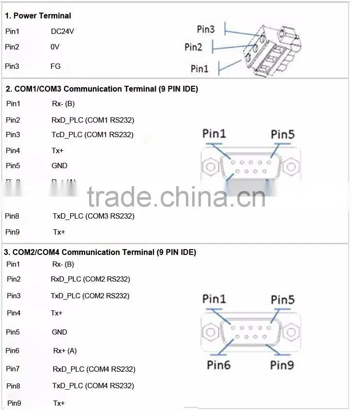 RS485 tft lcd industrial hmi touch screen with modbus