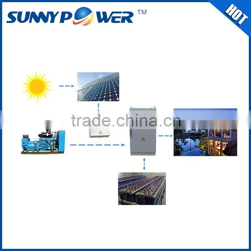10KW blue 240VDC top quality Home use off grid solar system