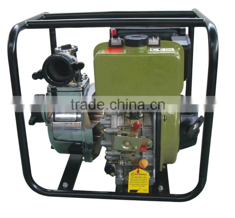 Fuzhou I-MAX 4 inch diesel water pump