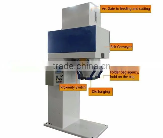 simple structure and correction animal feed bag packing machine with long service time
