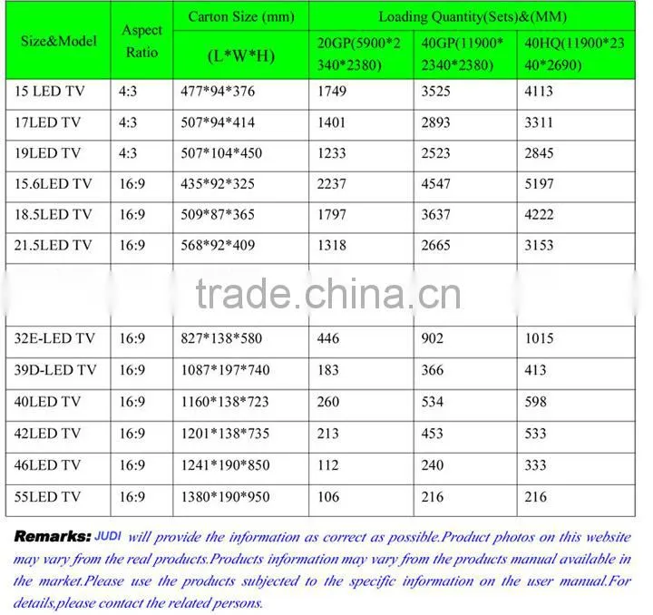 digital tv cheap 3d tv led tv lcd tv with dvb-t