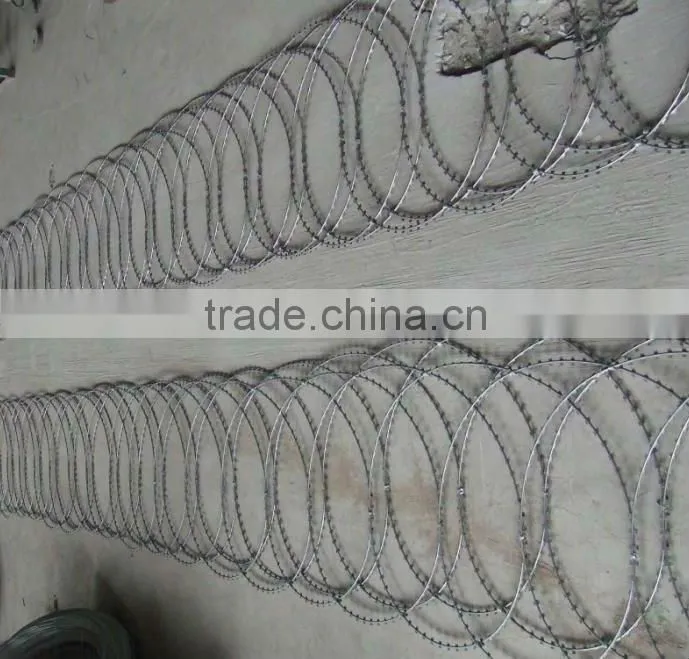 HOT!! Razor Wire Flat Wrap Fence