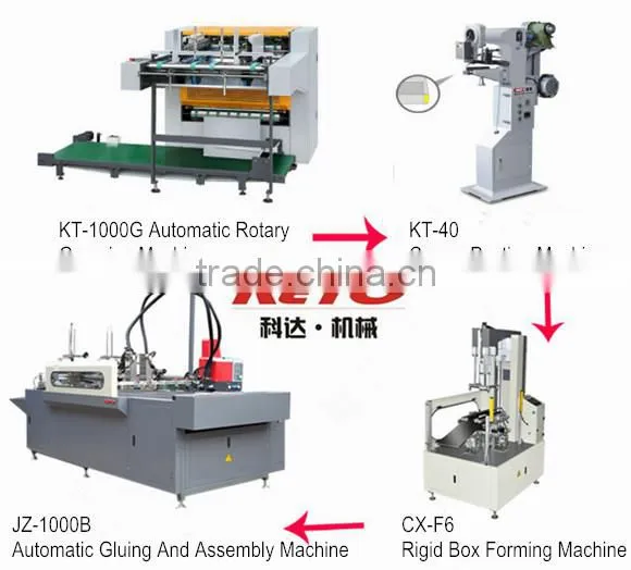 KETC Automatic Shoes T-Shirt Boxing Machine