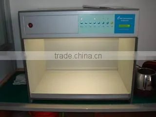 Daily Top Industrial Company Limited company overview - view 2