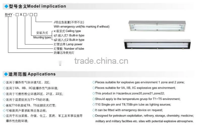 BHY explosion-proof front access fluorescent fitting straight light