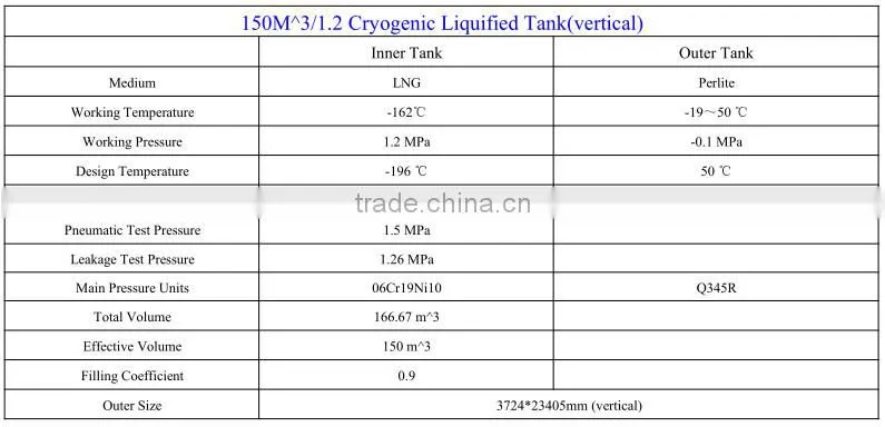 150M3/1.2MPa Cryogenic liquified tank/Cryogenic tanker/LNG tanker