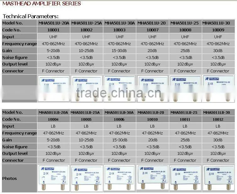 satellite outdoor TV signal amplifier Masthead Amplifier (MHA5011U-30A)
