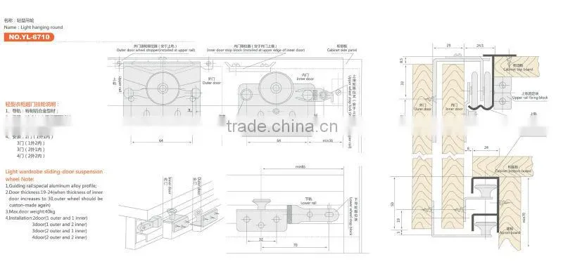 Heavy duty sliding door roller from Guangzhou longcharm