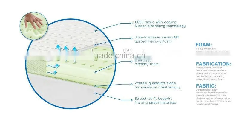 LUXURY QUILTED BED TOPPER WITH SKIRTING
