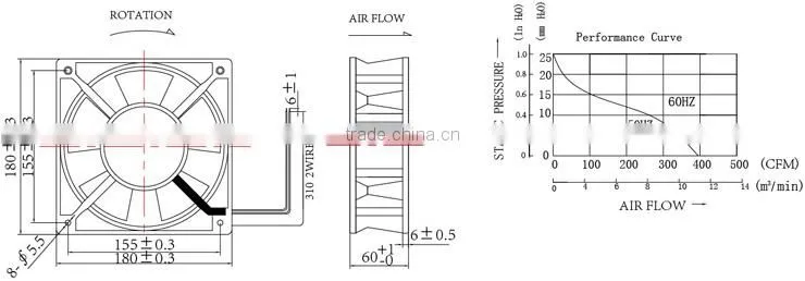 Alesye H18060 air cooler blower server fans