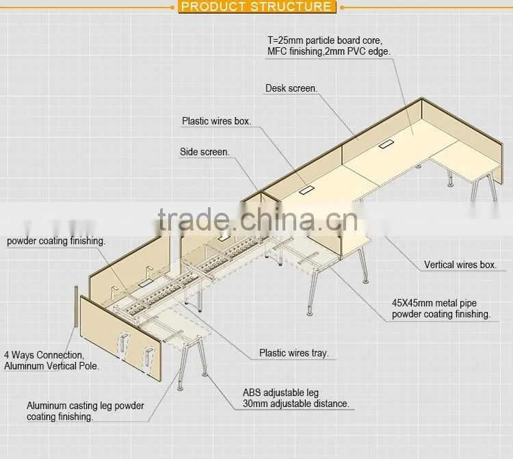 The simple and easy installation metal desk