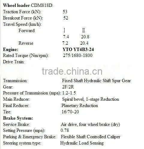 Lonking 1.8 ton wheel loader CDM818D