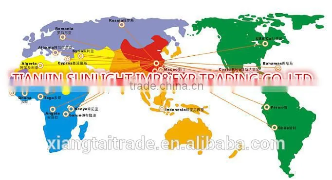 S275JRA36/A572/Q235 FLAT BAR WITH HIGH QUALITY