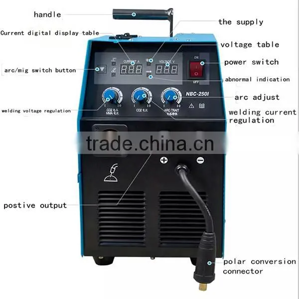Inverter pulse welding machine parts and function for wholesales