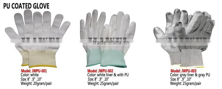 Cheapest 13 Gauge White Nylon Glove with Gray Nitrile Coated Gray Nitrile Palm Coated Work Glove/Guantes De Latex A06