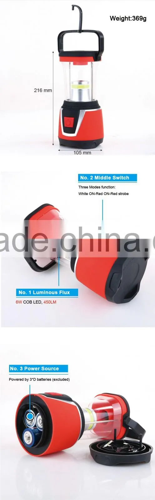 ABS Cool White Outdoor Emergency Mini LED Camping Lamp