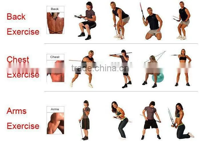 Fitness Resistance Bands Resistance Rope Exerciese Tubes Elastic Exercise Bands for Yoga Pilates Workout