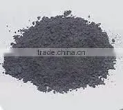 High Purity Rhenium Powder