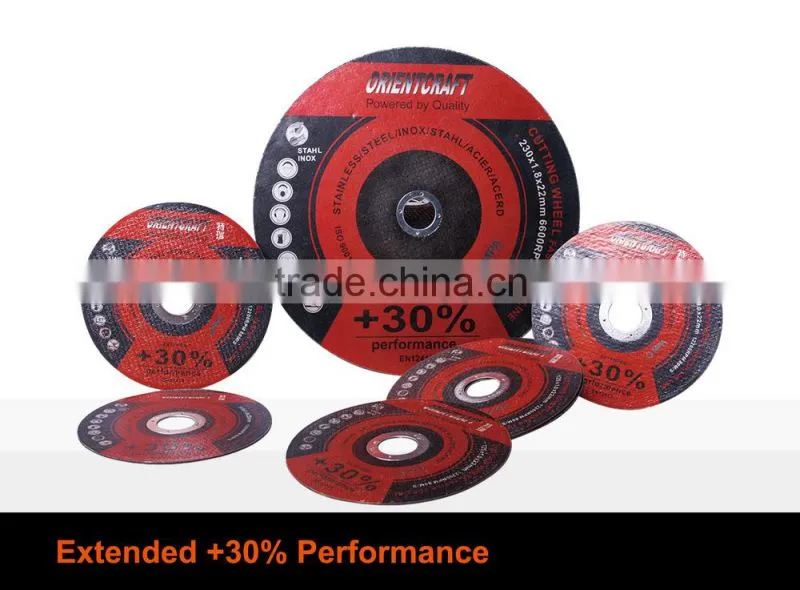 Grinding wheel
