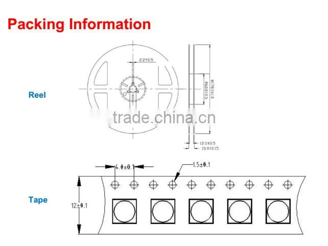 High Performance 395nm UV LED For Printer/Curing System