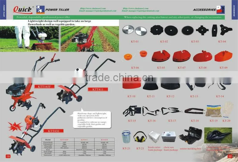 chainsaw blades