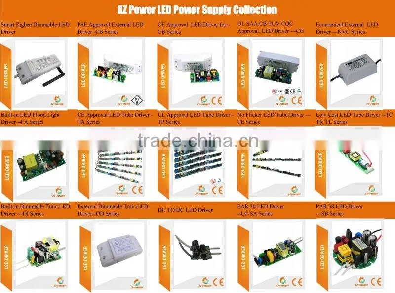 XZ-CB50B 1.5A Ceiling Light high power constant current led driver