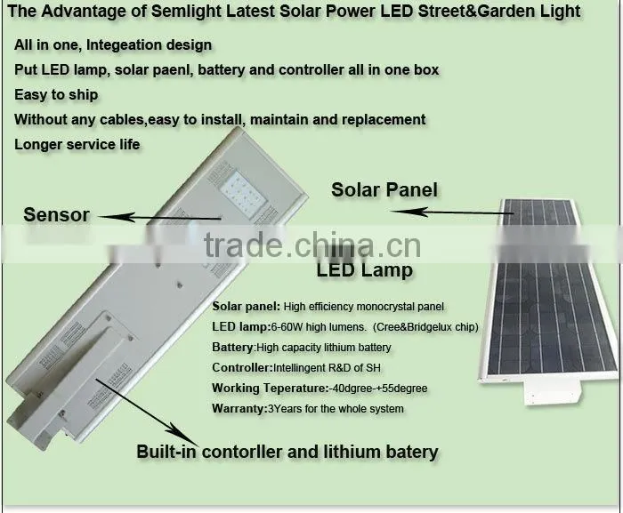 Golden Supplier 30W LED Street Light Solar Panel