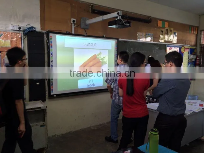 China interactive electronic whiteboard,digital smart board for school