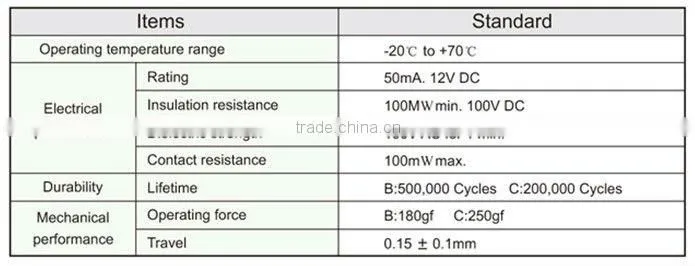 FTVCM09 smt momentary tactile tact lcd touch wall switch