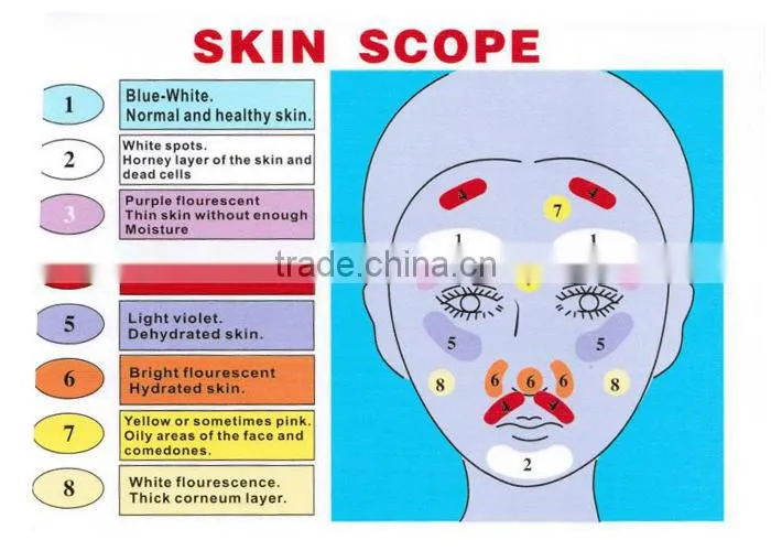 Hot new product wood lamp skin wood lamp skin wood lamp skin for clinic use