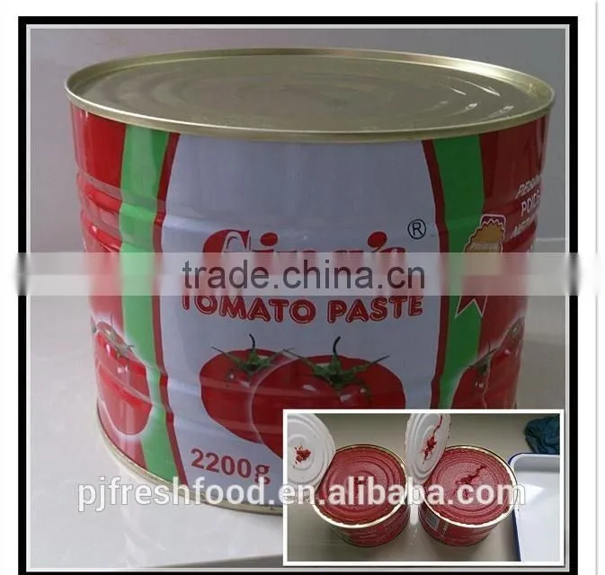 Canned Tomato Paste