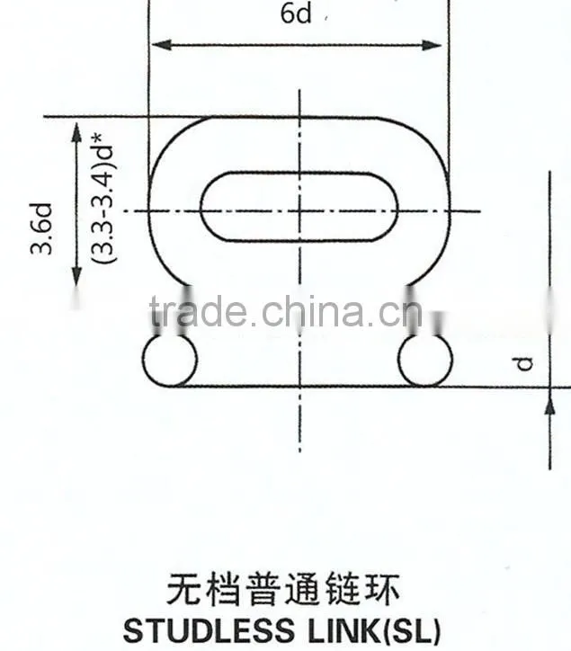 Mooring anchor Chain, Ship anchor chain