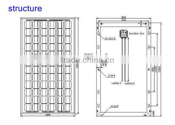 3- 200 Watt solar cell panels, monocrystalline solar panel, price per watt solar panels