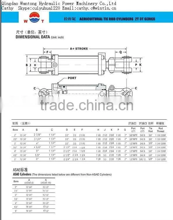 Tie rod hydraulic cylinder used for agricuitural machine