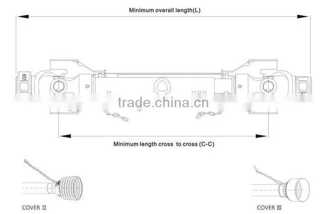 Heavy duty trcator pto drive shaft part farm tools and equipment and their uses from china exporters for agricultural machine