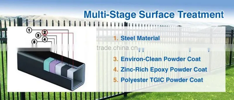 spear top security iron fencing with Punched Tube Rails
