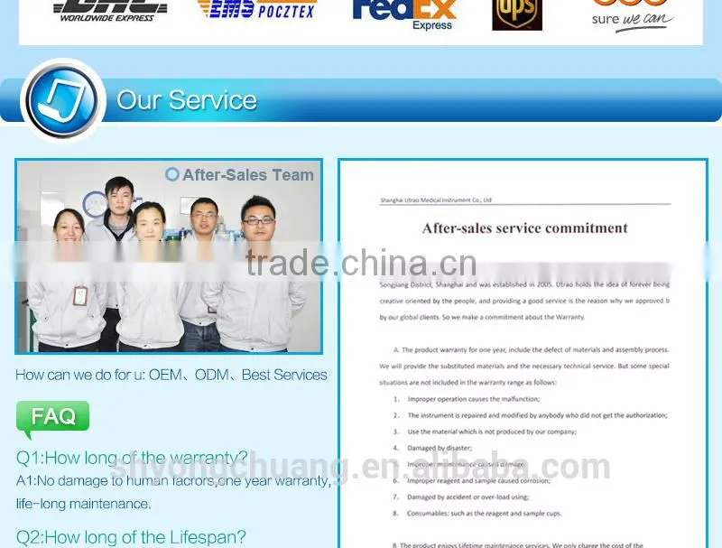 i-Support Stand