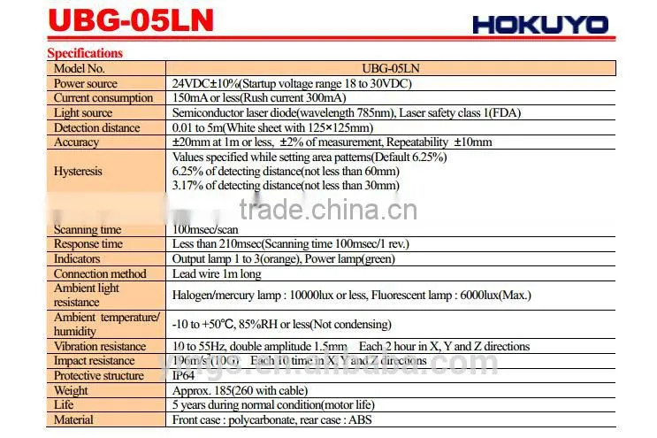 new and original Hokuyo UBG-05LN Scanning Laser Obstacle Detection Sensor
