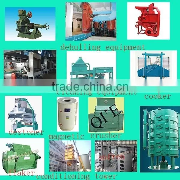 Good price large profit small manufacturing plant