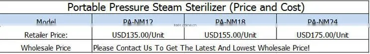 Portable Pressure Steam Sterilizer PA-NM Autoclave For Sale