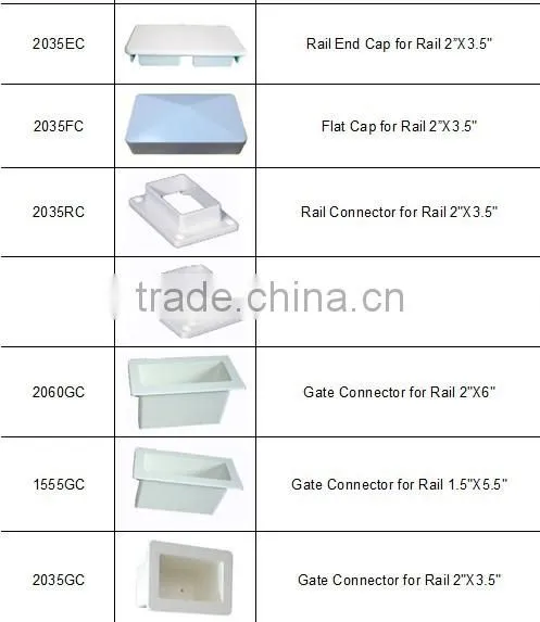 Black post flat cap for pvc fence post